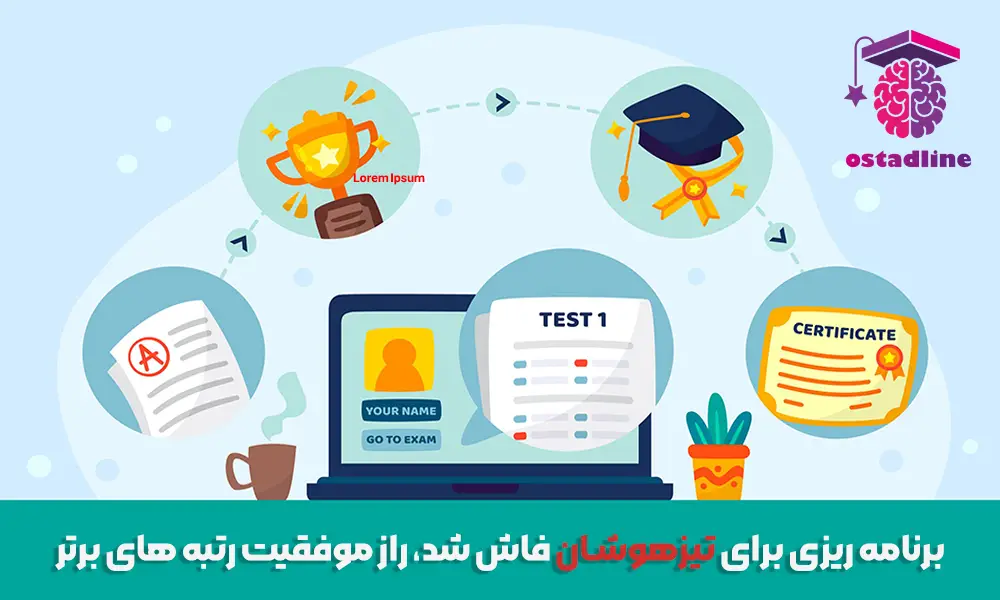 برنامه ریزی برای تیزهوشان