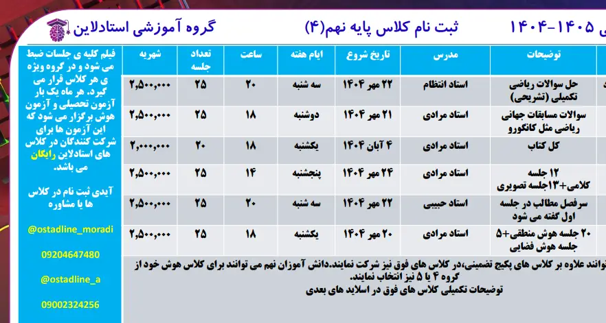 ثبت نام کلاس تیزهوشان نهم استادلاین