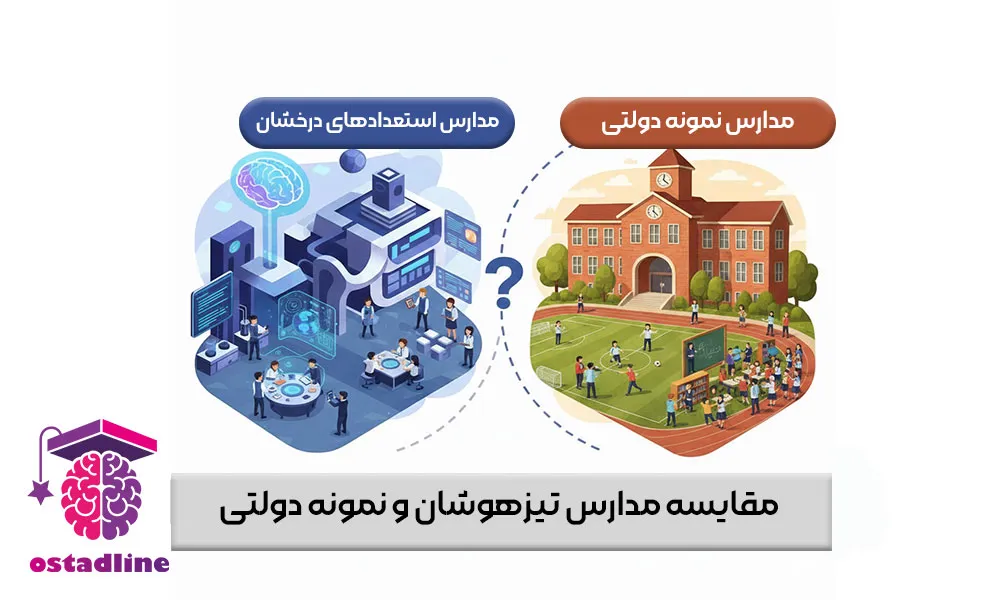 انتخاب مسیر تحصیلی: تیزهوشان یا نمونه دولتی؟ تصویر نشان‌دهنده دو مسیر متفاوت با تمرکز بر استعداد، رقابت و موفقیت تحصیلی است.