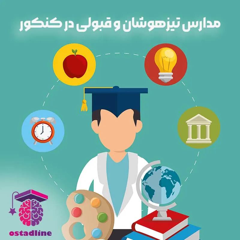 تاثیر مدارس تیزهوشان در کنکور