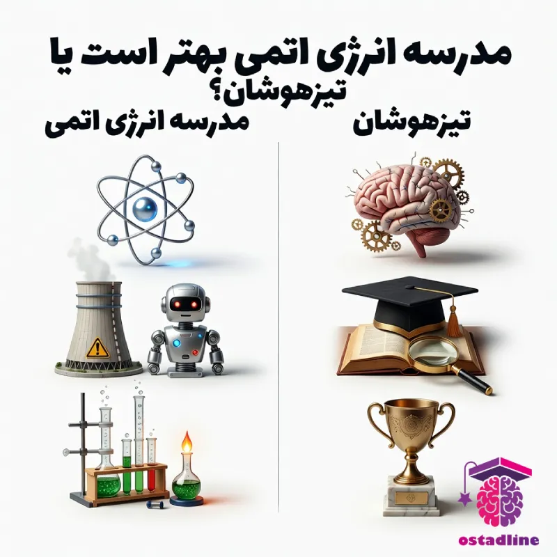 مدرسه انرژی اتمی بهتر است یا تیزهوشان ؟ استادلاین