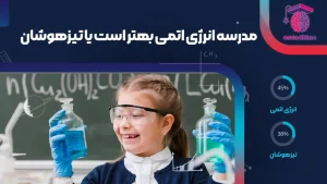 مدرسه انرژِی اتمی بهتر است یا تیزهوشان | استادلاین