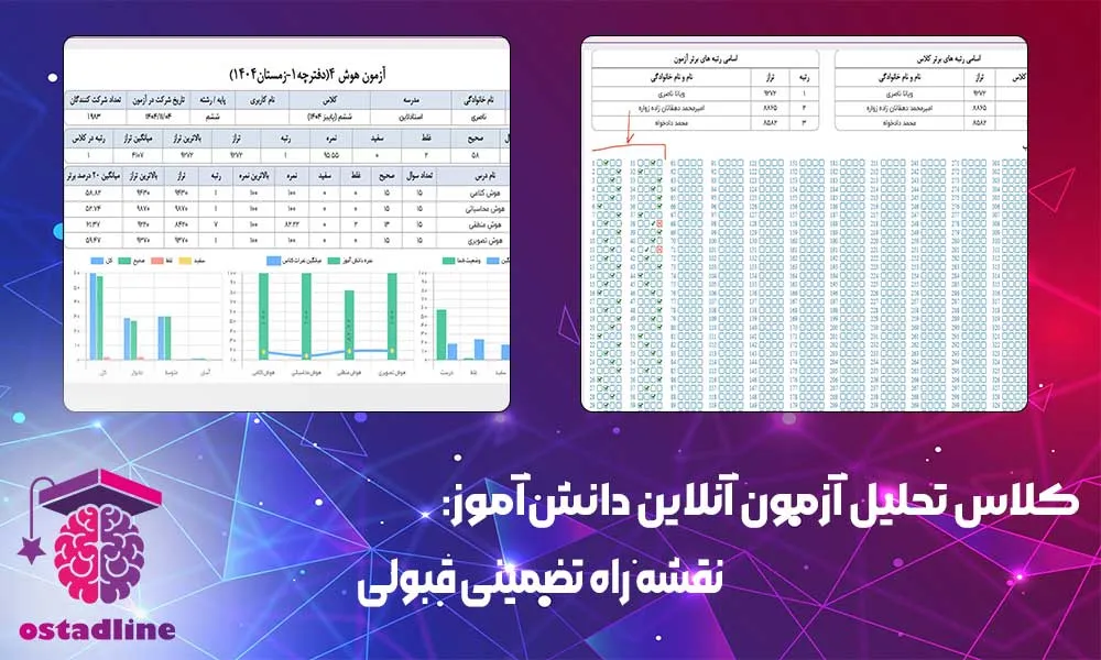 کلاس تحلیل آزمون آنلاین دانش‌آموز: نقشه راه تضمینی قبولی تیزهوشان