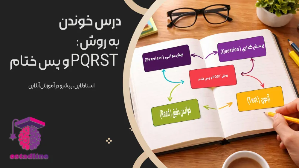 درس خوندن به روش PQRST و پس ختام: تکنیک علمی برای یادگیری عمیق و ماندگار | استادلاین
