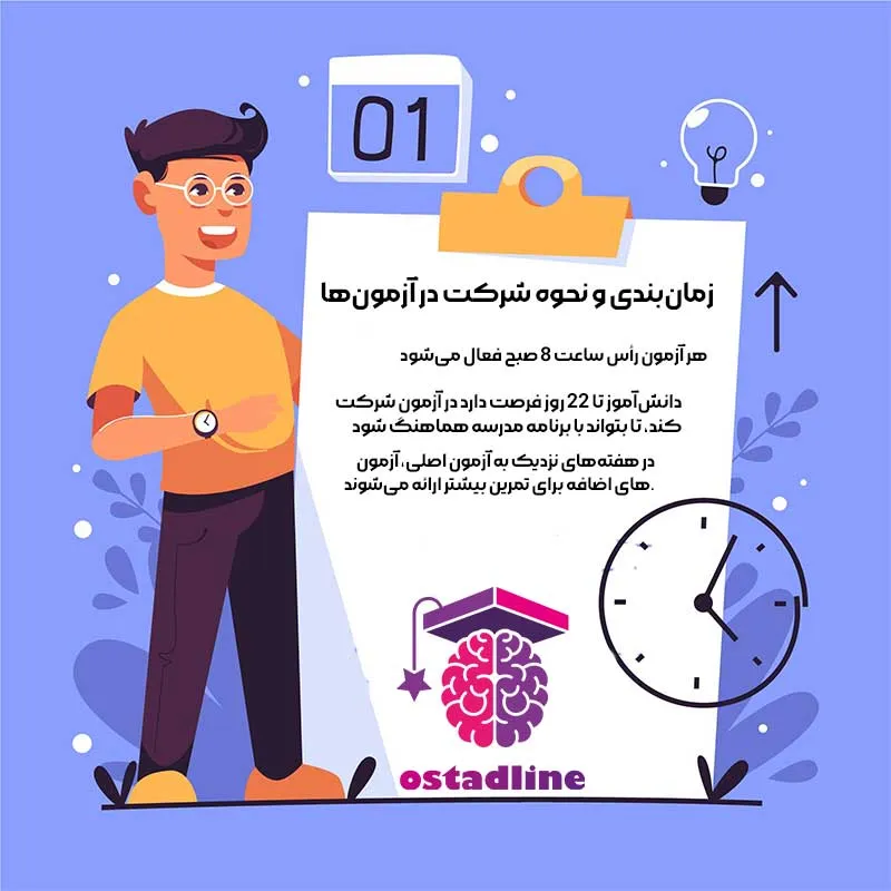 زمان بندی و نحوه شرکت در آزمون‌ها | استادلاین