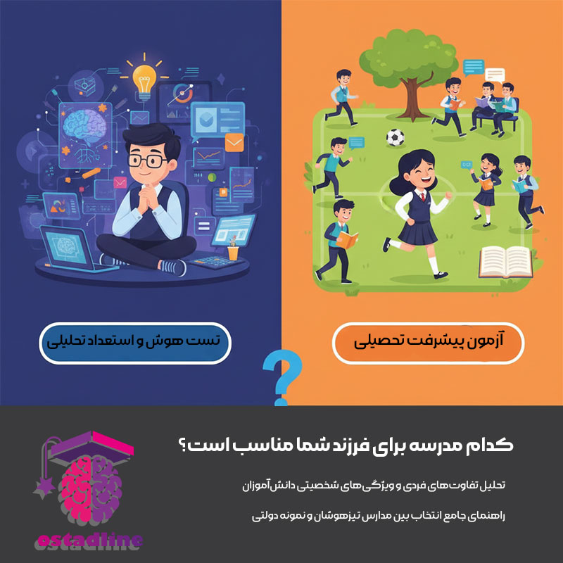 مقایسه تصویری ویژگی‌های دانش‌آموزان مدارس تیزهوشان و نمونه دولتی برای انتخاب هوشمندانه.