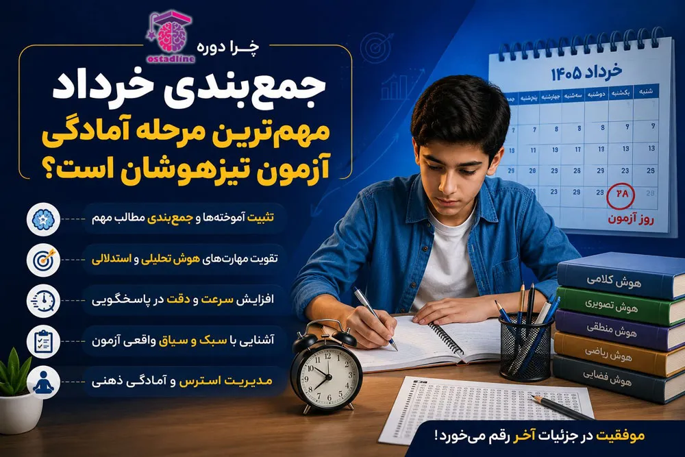چرا دوره جمع‌بندی خرداد مهم‌ترین مرحله آمادگی آزمون تیزهوشان است؟