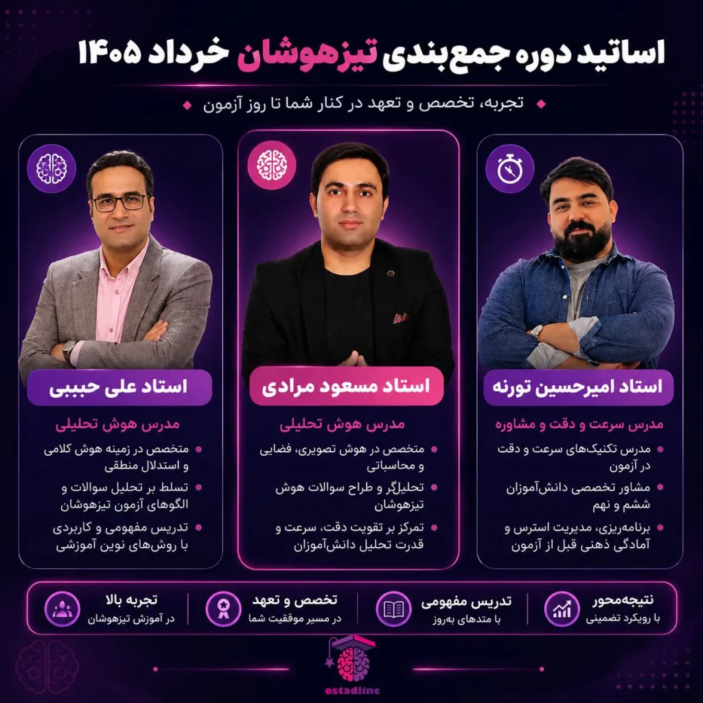 اساتید آموزشگاه و تیم آموزشی دوره جمع‌بندی تیزهوشان | استادلاین