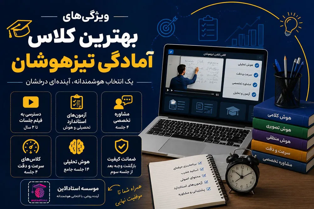 چرا دوره جمع‌بندی خرداد مهم‌ترین مرحله آمادگی آزمون تیزهوشان است؟