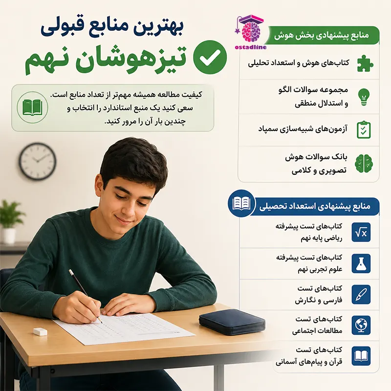 بهترین منابع قبولی تیزهوشان نهم چیست؟ | استادلاین