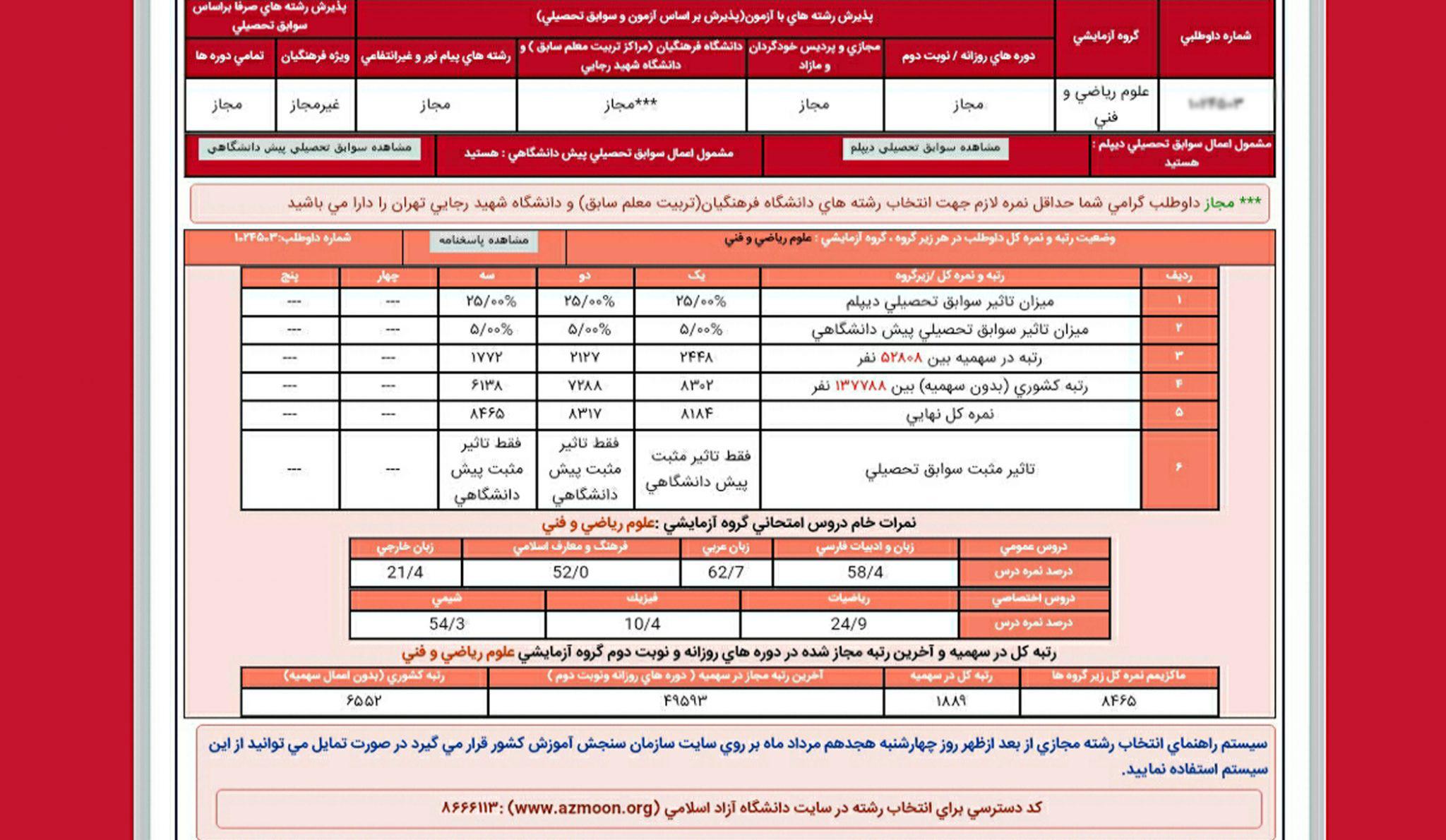 تفاوت درصد، تراز و رتبه