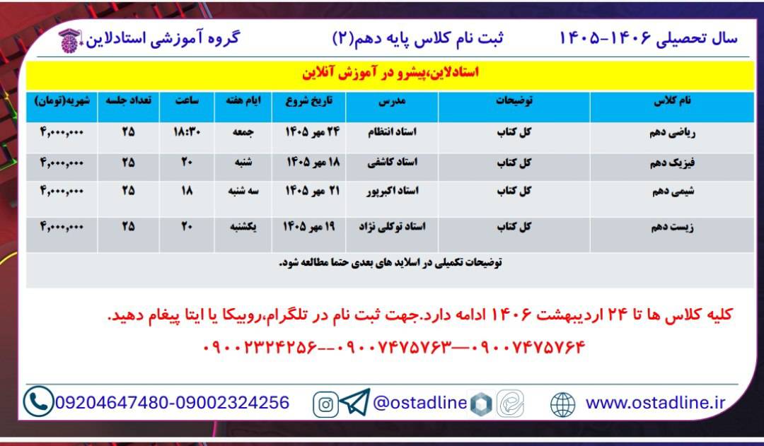 ثبت نام کلاس پایه هفتم