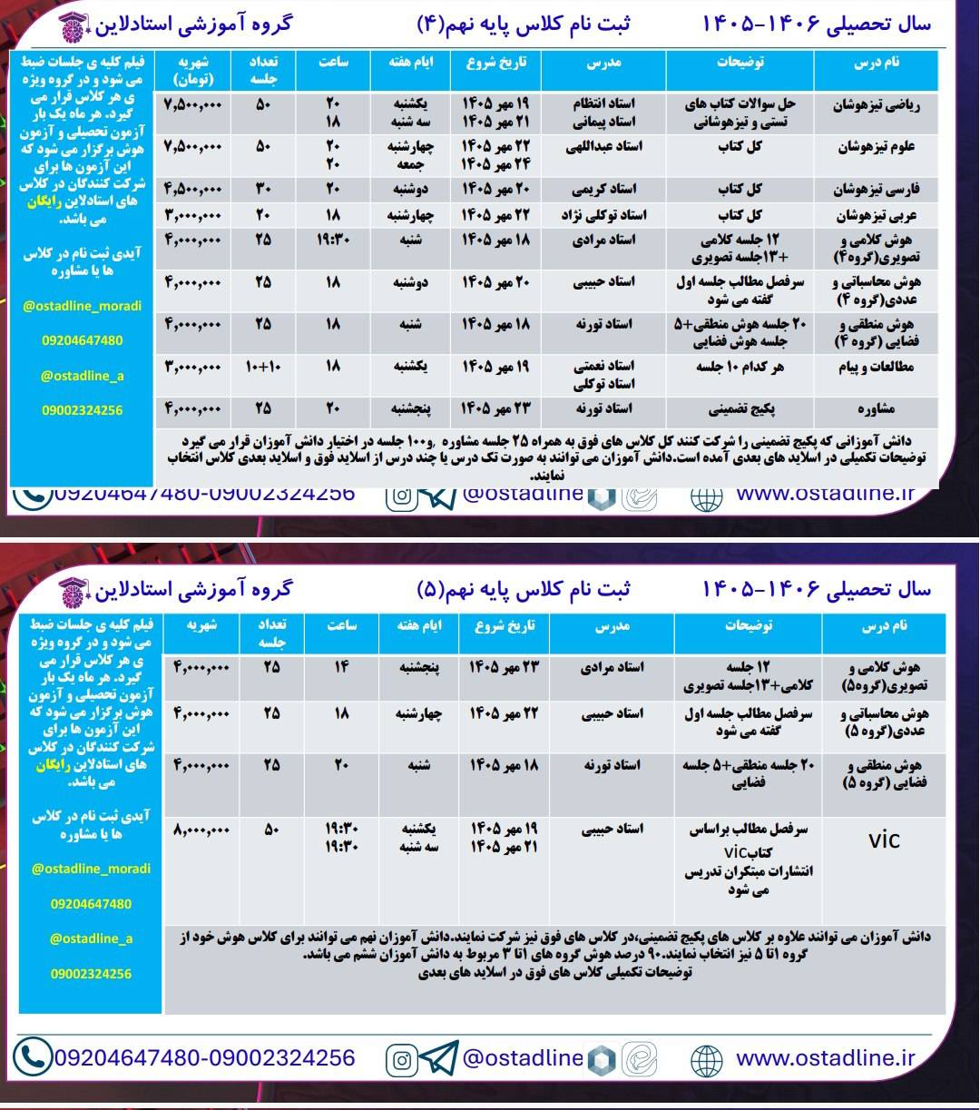 ثبت نام کلاس پایه نهم تیزهوشان