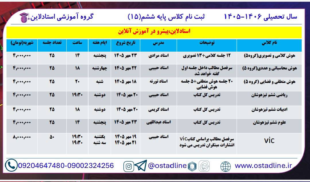 جدول کلاسهای تکدرس تیزهوشان ششم